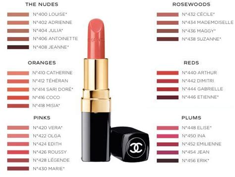 chanel lipstick colour chart|chanel long wearing lipstick.